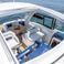 Beneteau Gran Turismo 36 | No Limit