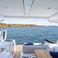 Beneteau Gran Turismo 36 | No Limit