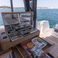Jeanneau Merry Fisher 895 | Kim