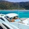 Astondoa 102 GLX | For your eyes only