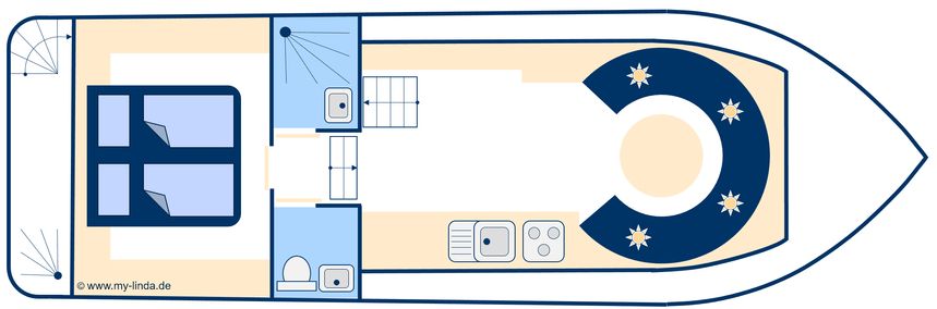 Witboatcare 1000 Holiday | Linda