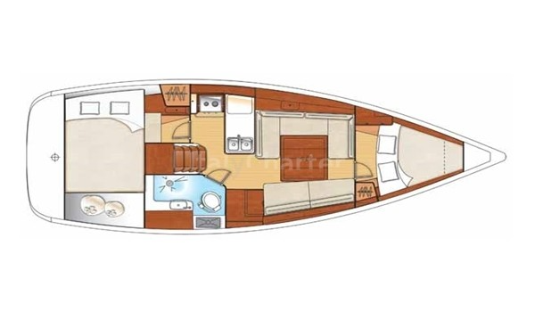Beneteau Oceanis 35.1 | Algi II