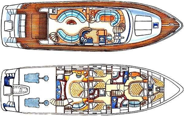 Azimut 70 Sea Jet | L'Aventure 2