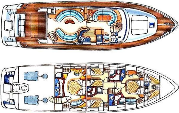 Azimut 70 Sea Jet | L'Aventure 2