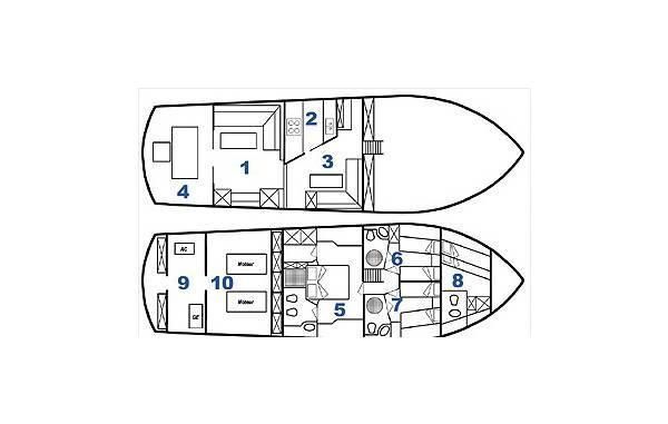 Canados 58 | Areti 2