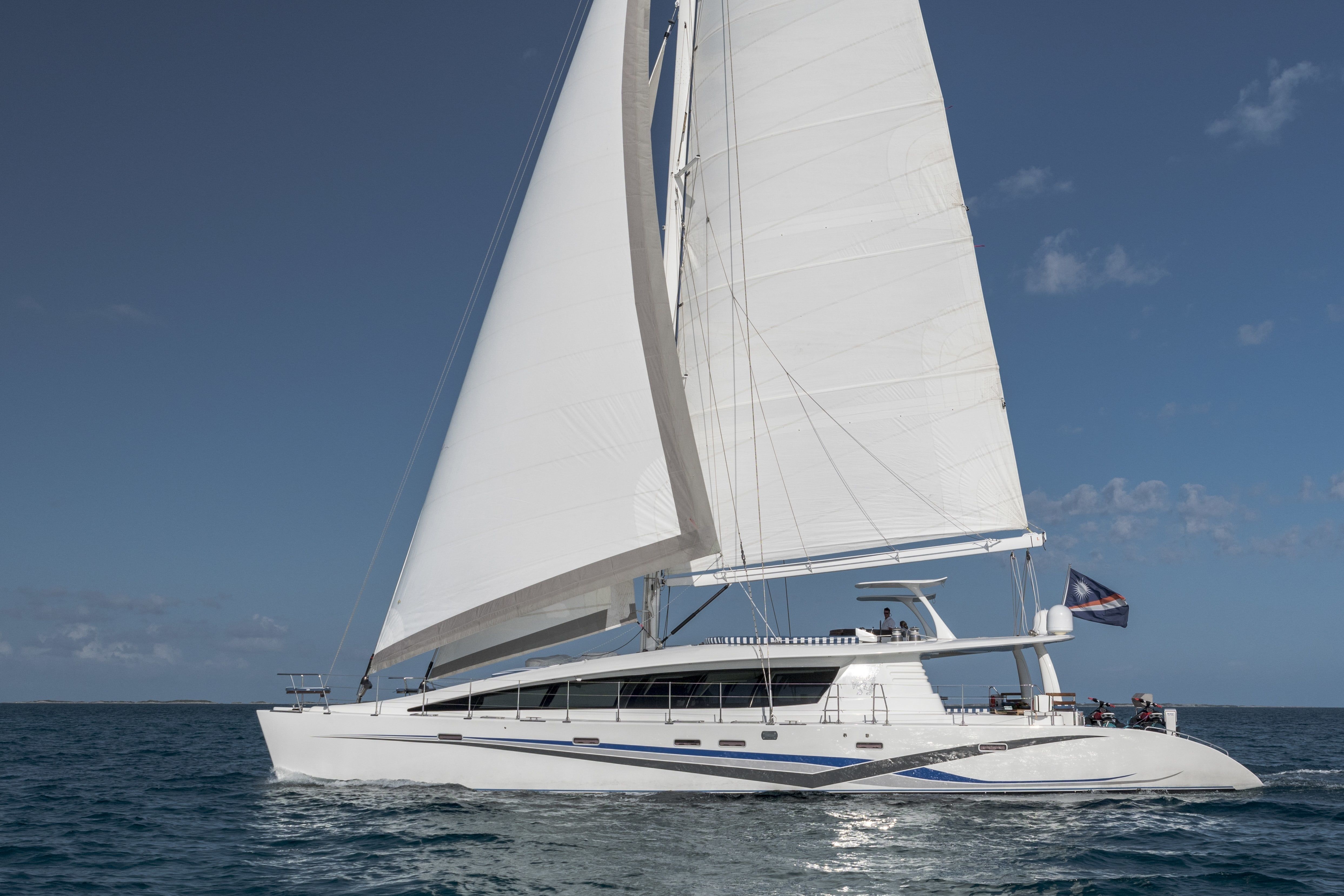 Prout 83 | Blue Gryphon