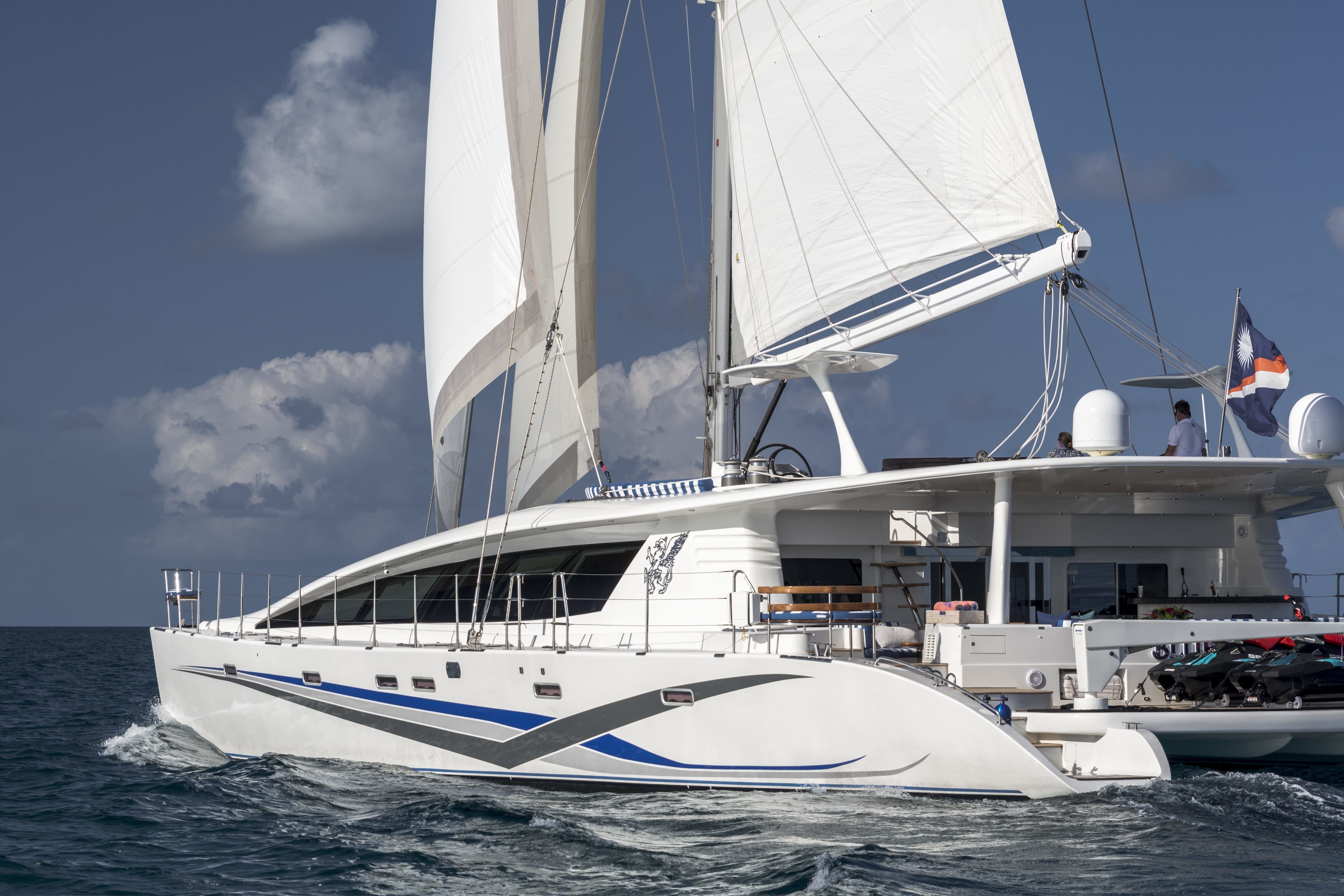 Prout 83 | Blue Gryphon