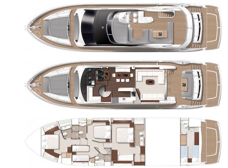 Sunseeker 75 | Aqua Holic