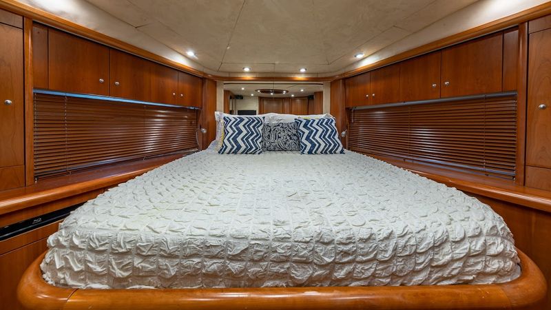 Sunseeker 75 | Aqua Holic