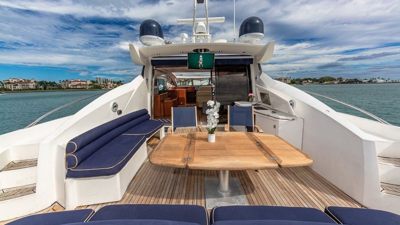 Sunseeker 75 | Aqua Holic