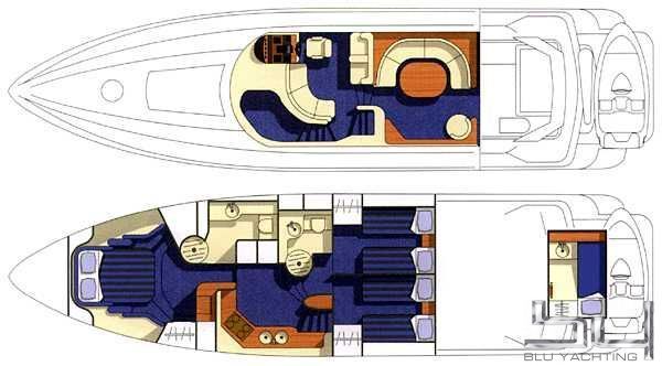 Sunseeker Manhattan 62 | Dream