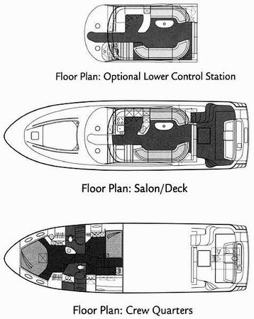 Sea Ray 56 | FunClub