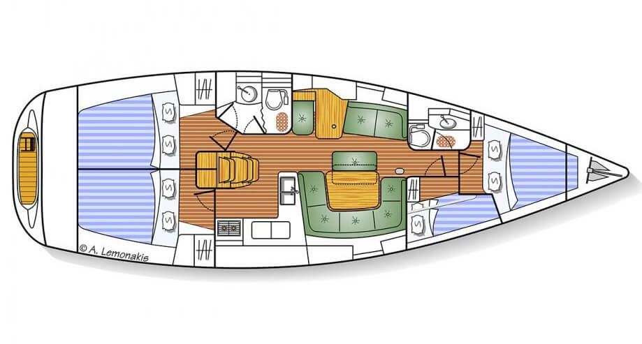 Jeanneau Sun Odyssey 43 | Klara