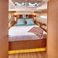 Jeanneau Sun Odyssey 440 | Scorpio