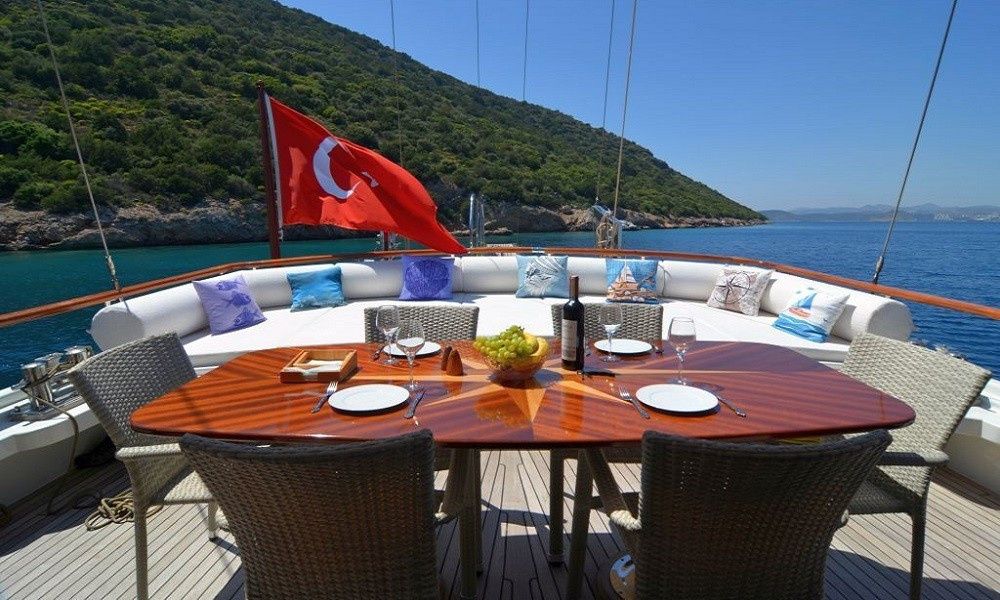 Gulet 65 | Zorbas