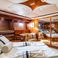 Sunseeker Manhattan 74 | Edition