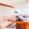 Sunseeker Manhattan 74 | Edition