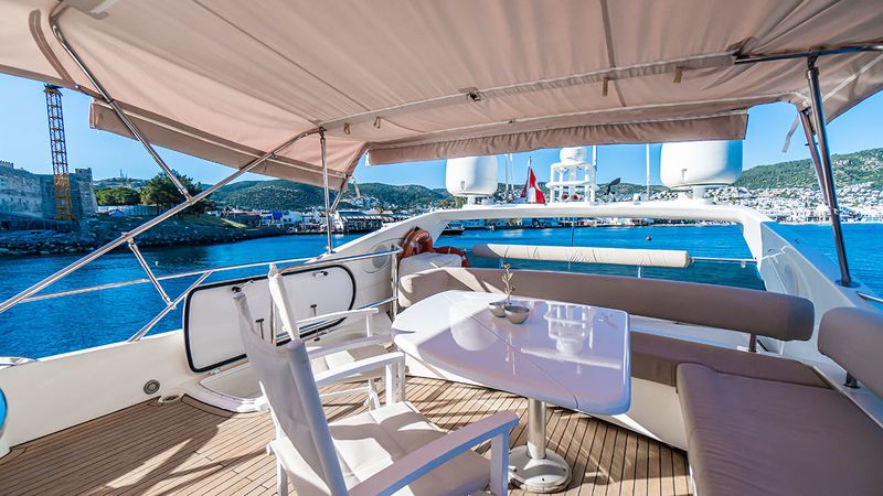 Sunseeker Manhattan 74 | Edition