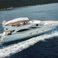Sunseeker Manhattan 74 | Edition