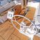 Bavaria Cruiser 46 | Bella Vita