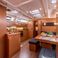 Bavaria Cruiser 46 | Bella Vita