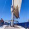 Dufour 445 | Vieniviaconme