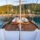 Gulet 69 | Golden Life