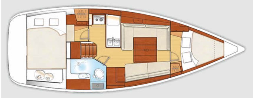 Beneteau Oceanis 34 | Altair