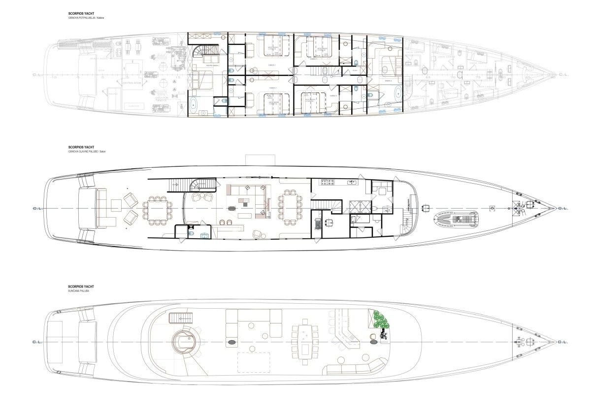 Radez DD 170 | Scorpios