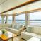 Sunseeker 90 | Kukureka