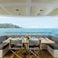 Sunseeker 90 | Kukureka