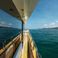 Sunseeker 90 | Kukureka