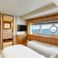 Sunseeker 90 | Kukureka