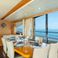Sunseeker 90 | Kukureka