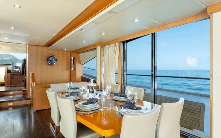 Sunseeker 90 | Kukureka