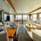 Sunseeker 90 | Kukureka