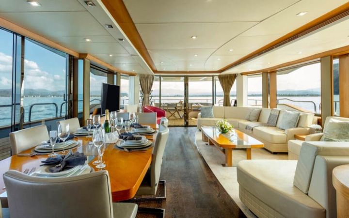 Sunseeker 90 | Kukureka