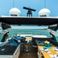 Sunseeker 90 | Kukureka