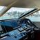 Sunseeker 90 | Kukureka