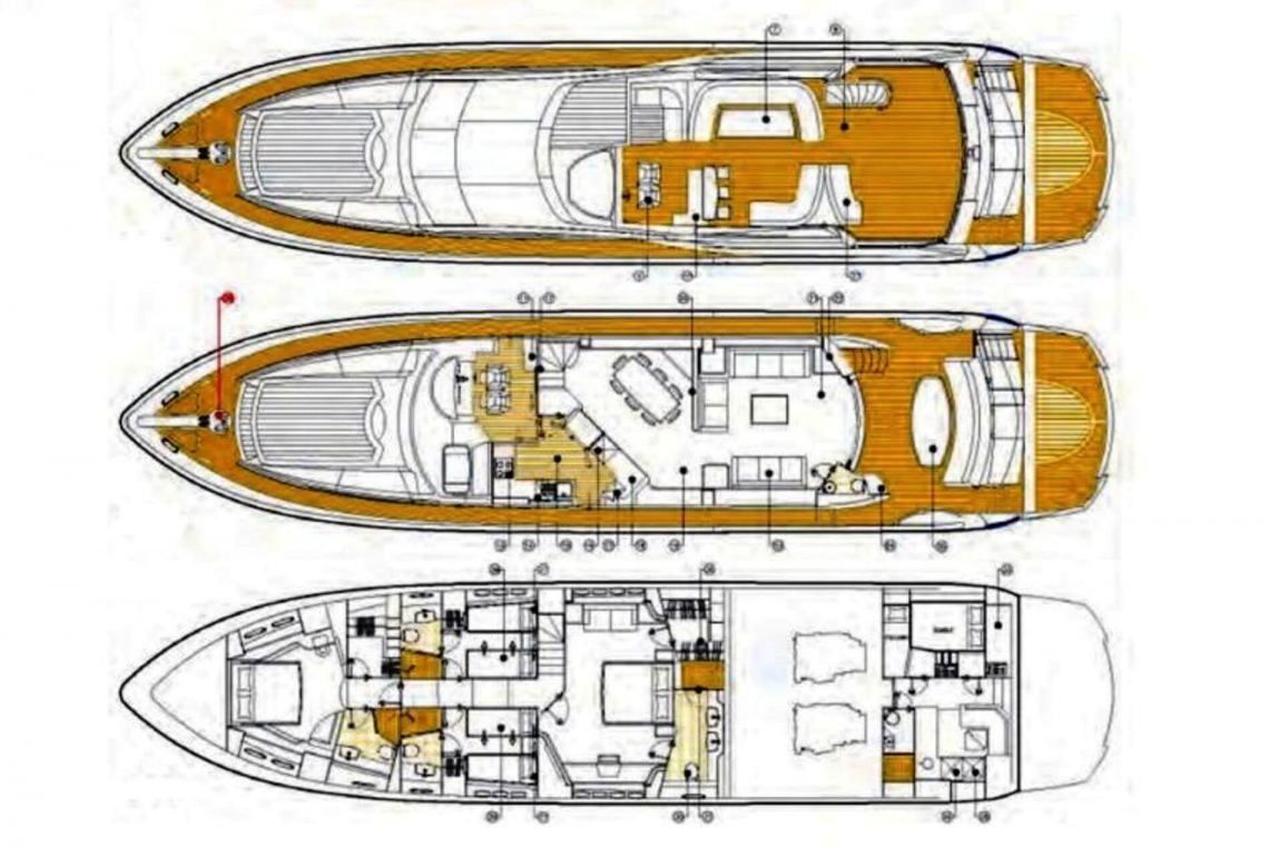 Sunseeker 90 | Kukureka