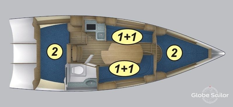 Northman Maxus 28 | Prawy Hals