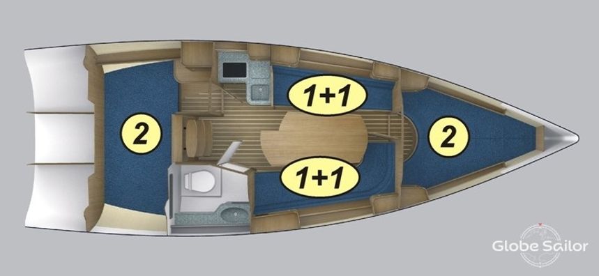 Northman Maxus 28 | Prawy Hals