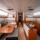 Beneteau Sense 55 | Icon
