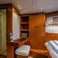 Beneteau Sense 55 | Icon