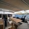 Beneteau Sense 55 | Icon