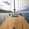 Beneteau Sense 55 | Icon