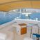 Azimut Atlantis 48 | No Regrets