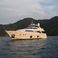 Ferretti 97 | Sea Lion 2