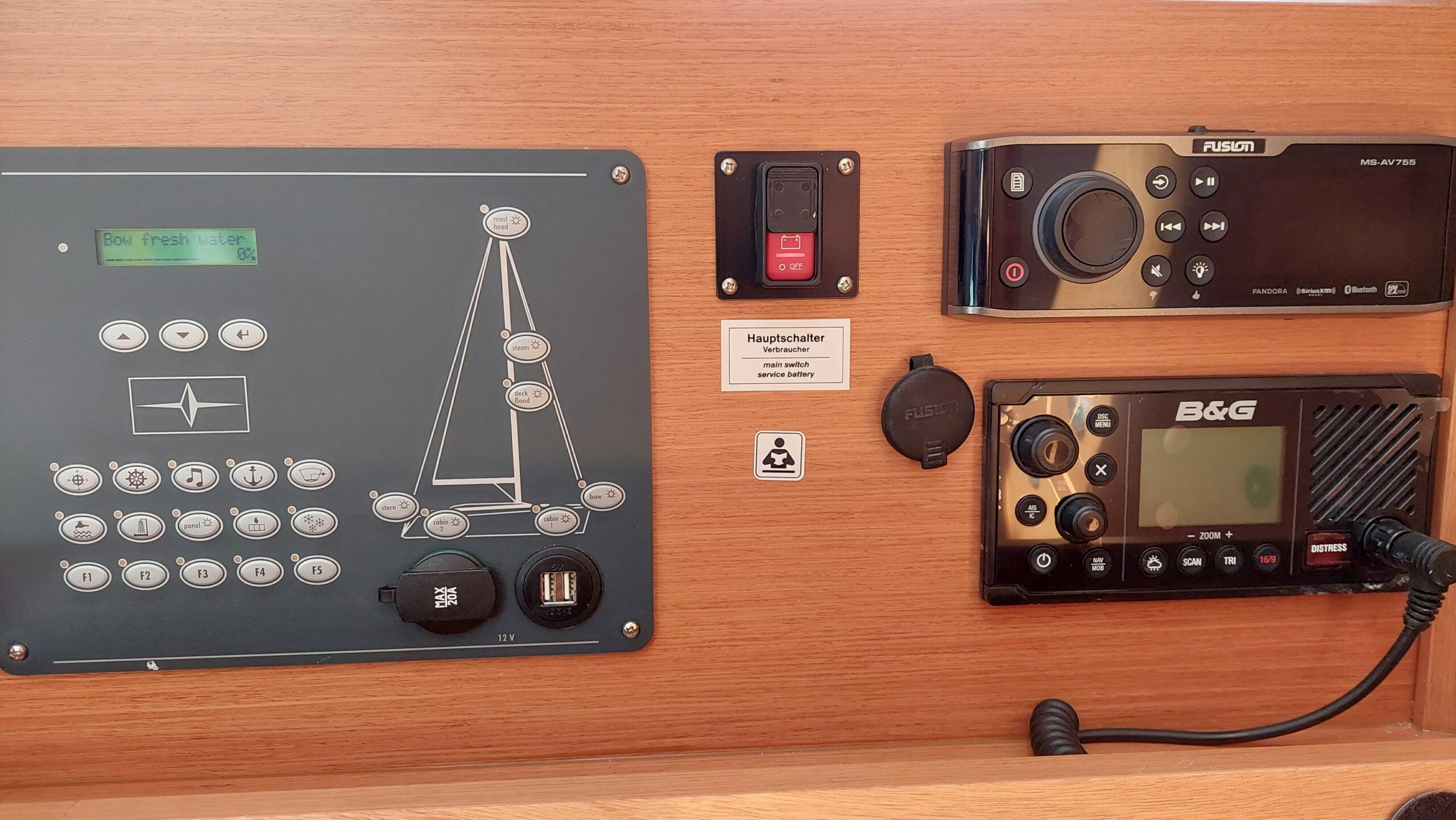 Bavaria Cruiser 46 | Unicorn