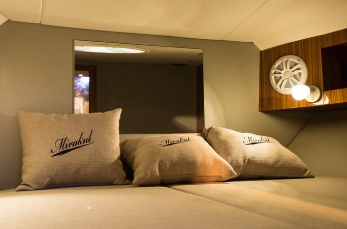 Mirakul 40 | Mirakul